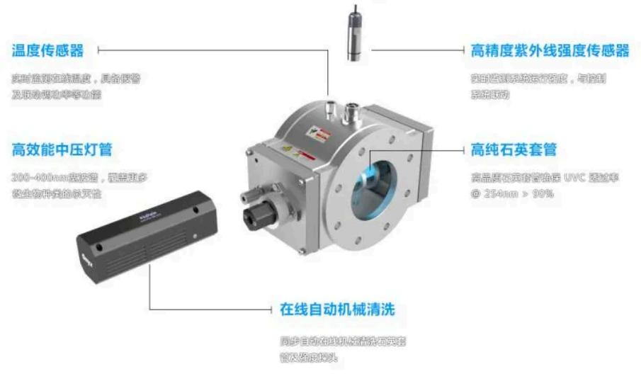 紫外线灯汞蒸气压与光子辐射特性06.png